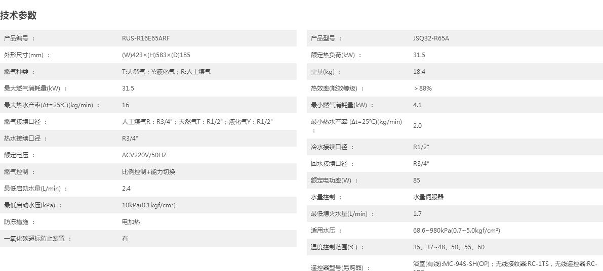 16E65ARF参数.jpg