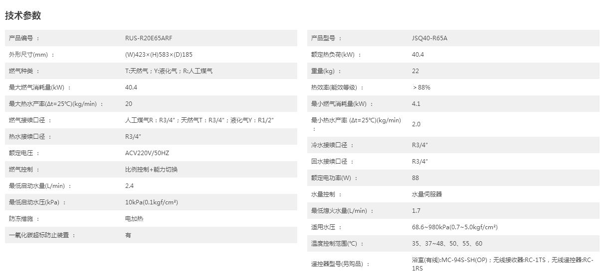 20E65ARF参数.jpg