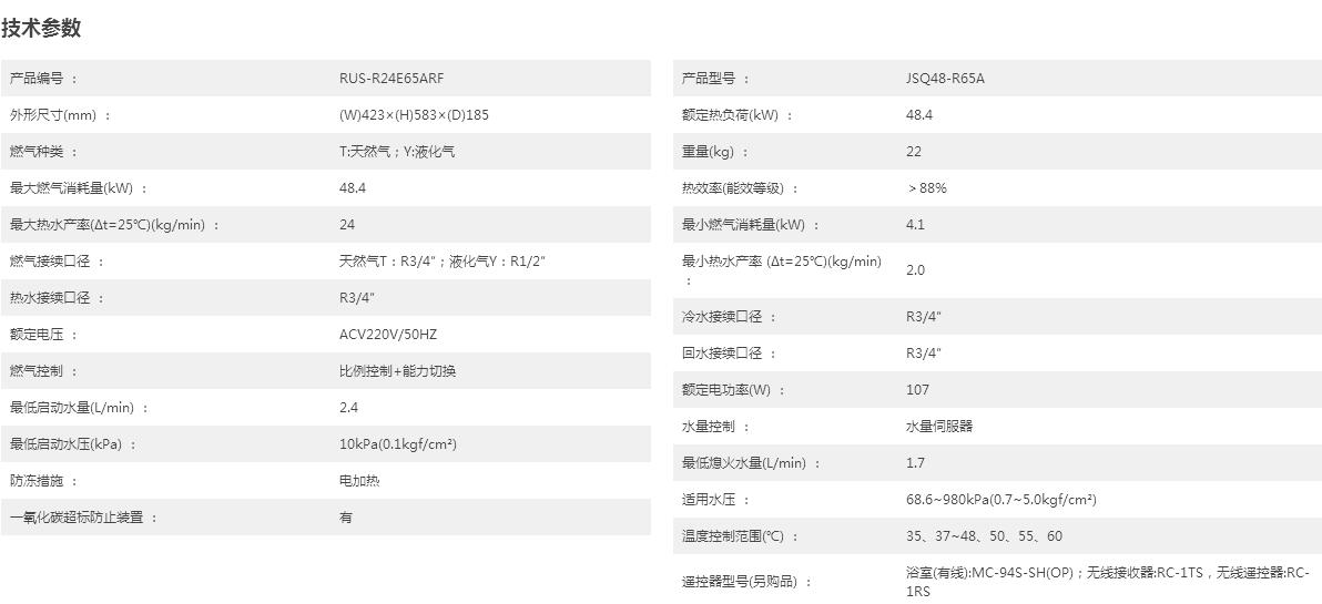 24E65ARF参数.jpg