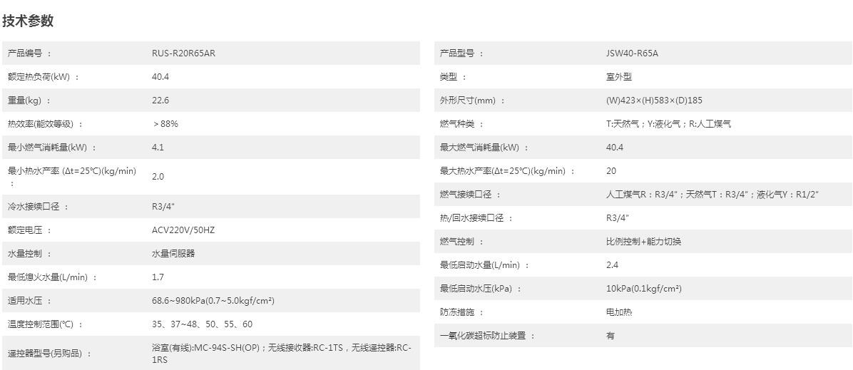 20R65AR参数.jpg