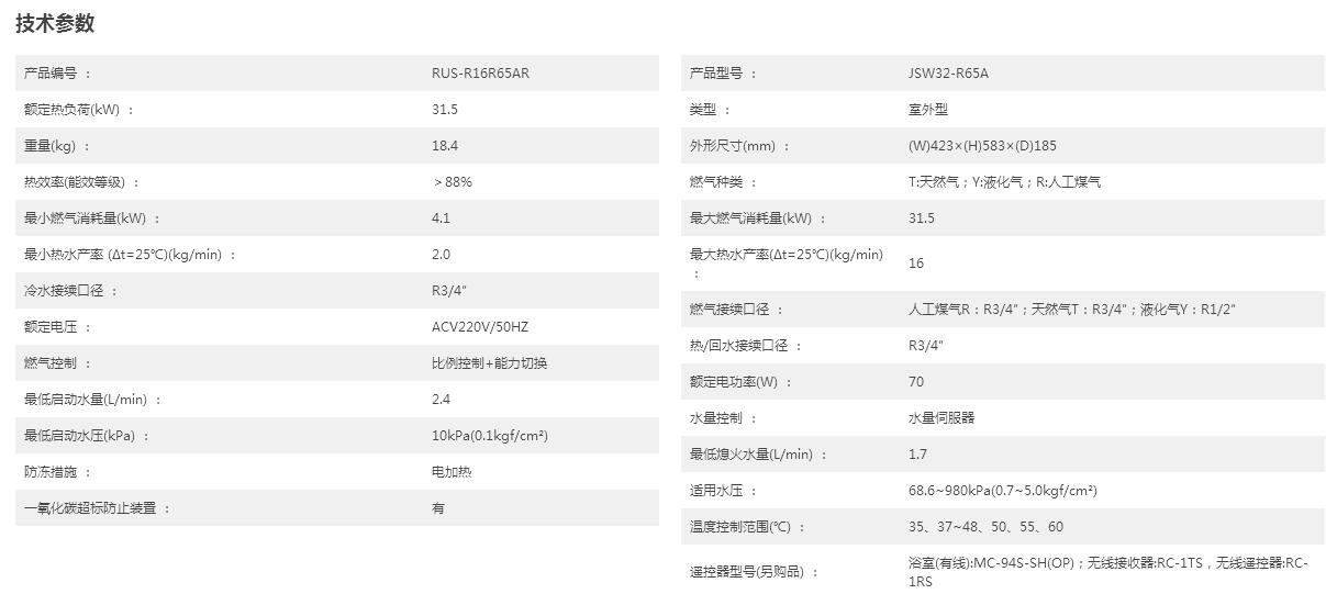 16R65AR参数.jpg