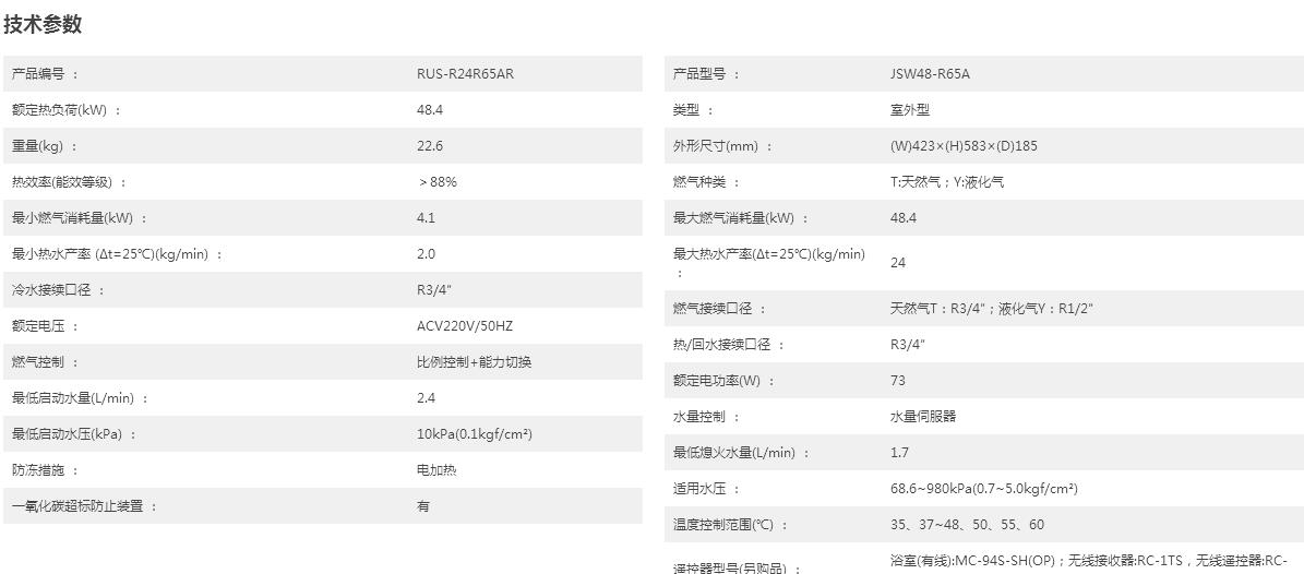24R65AR参数.jpg