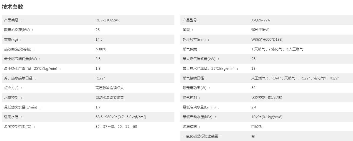 13U22AR参数.jpg