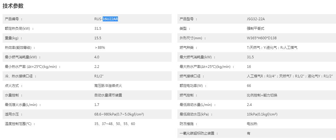16U22AR参数.jpg