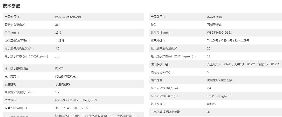 13U55AR参数.jpg