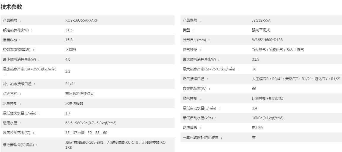 16U55AR参数.jpg