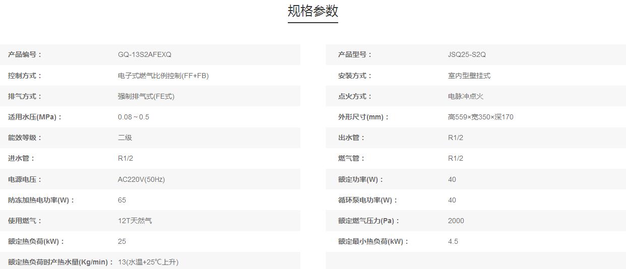 13S2AFEXQ参数.jpg
