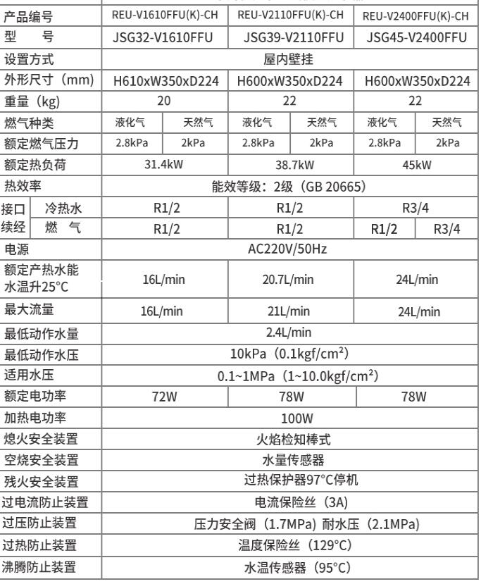 1610FFU-2400FFU-5.jpg