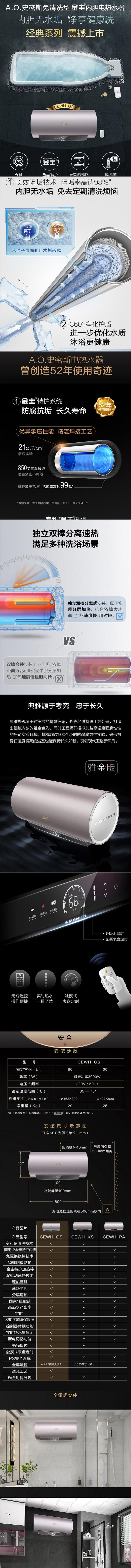 CEWH-60GS-80.jpg