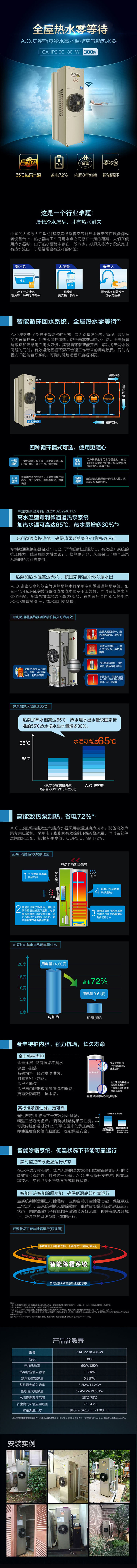 CAHP2.0C-80-6-W-_副本.jpg