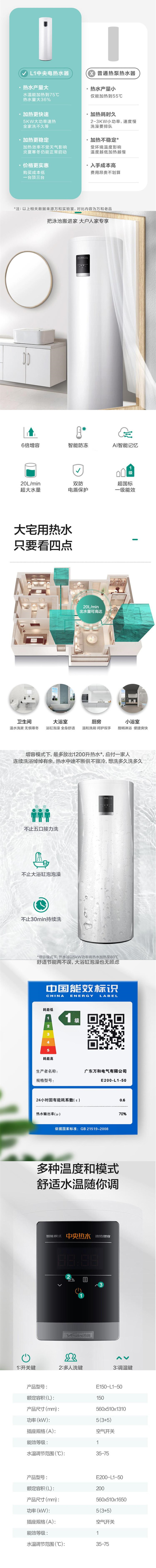 E150-L1-50-.jpg