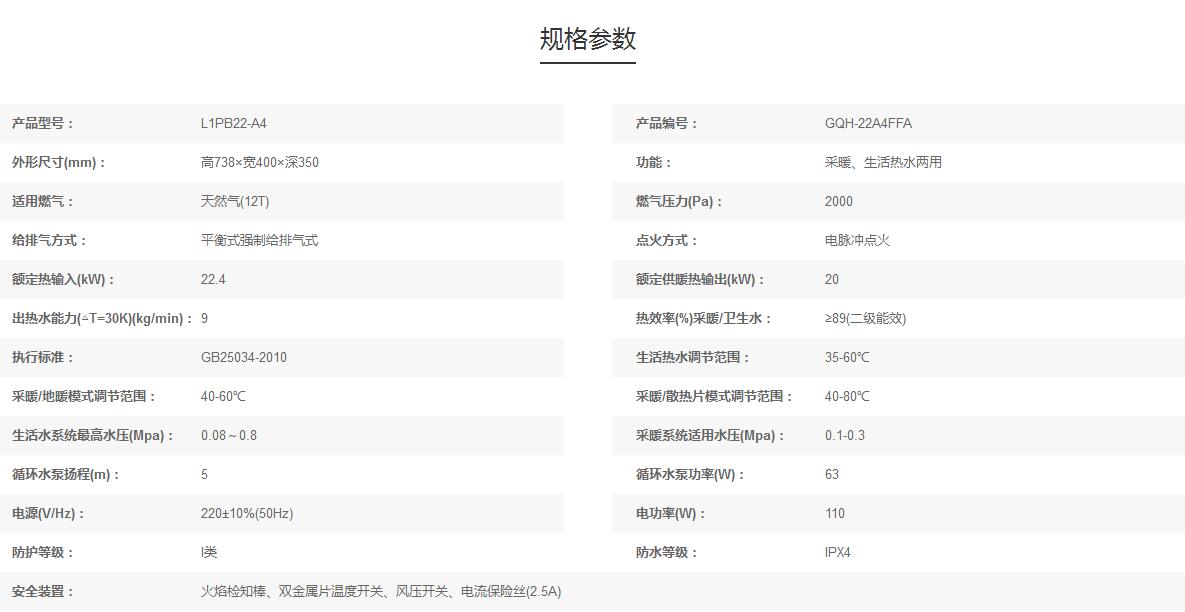 22A4FFA参数.jpg
