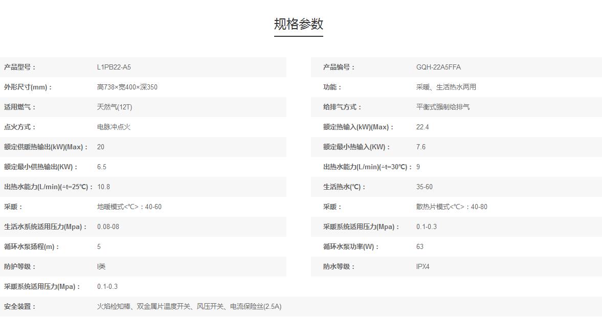22A5FFA参数.jpg