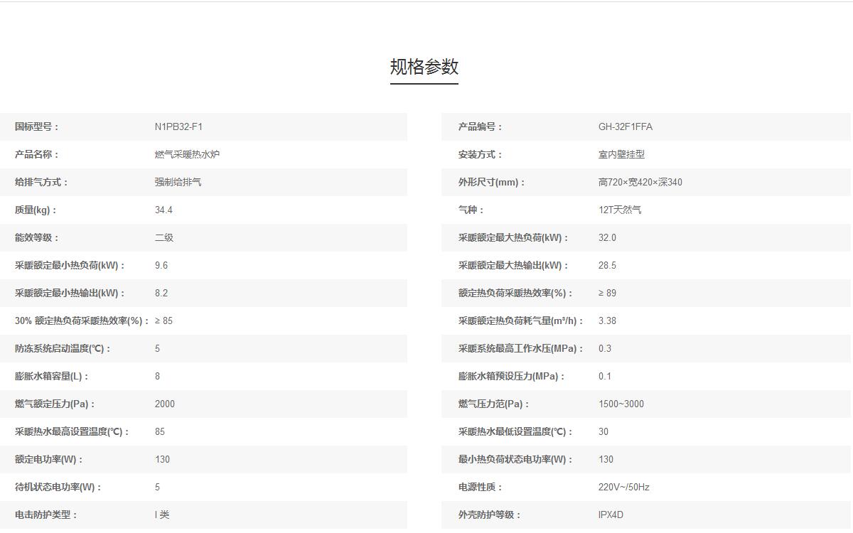 32F1FFA参数.jpg