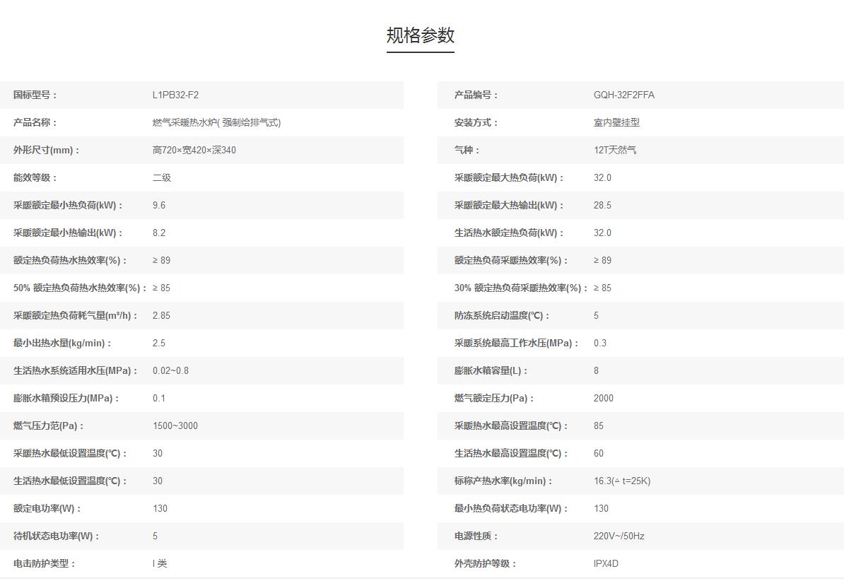 32F2FFA参数.jpg