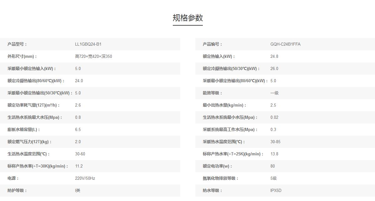 C24B1FFA参数.jpg