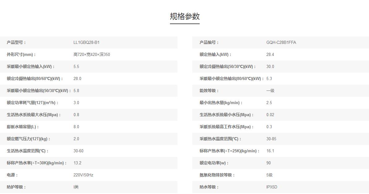 C28B1FFA参数.jpg