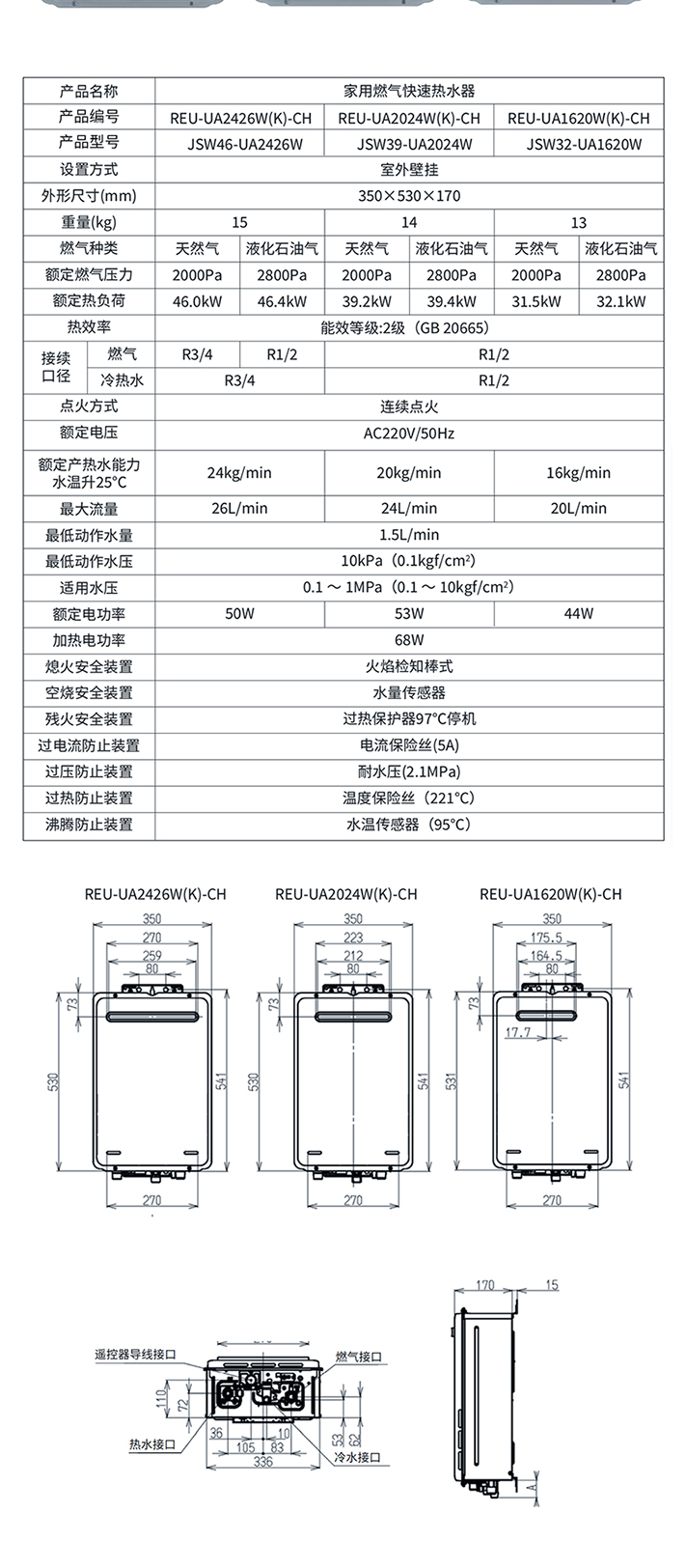 UA1620W- (11).jpg