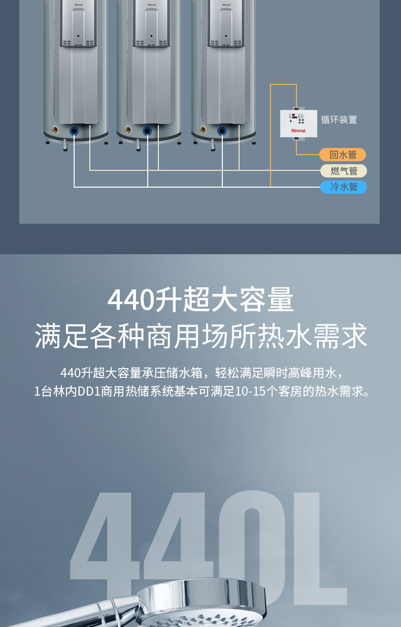 RCS-DD1-2637W-440D (7).jpg