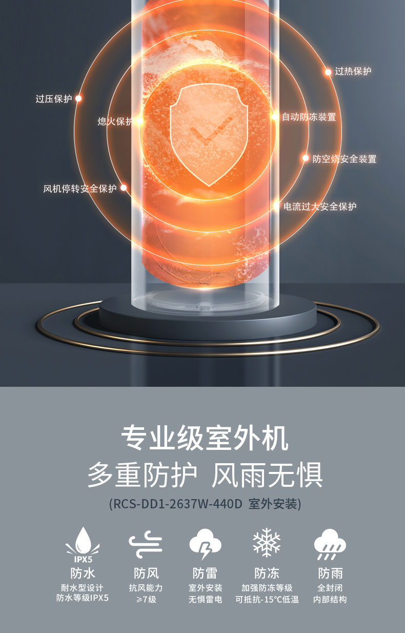 RCS-DD1-2637W-440D (12).jpg