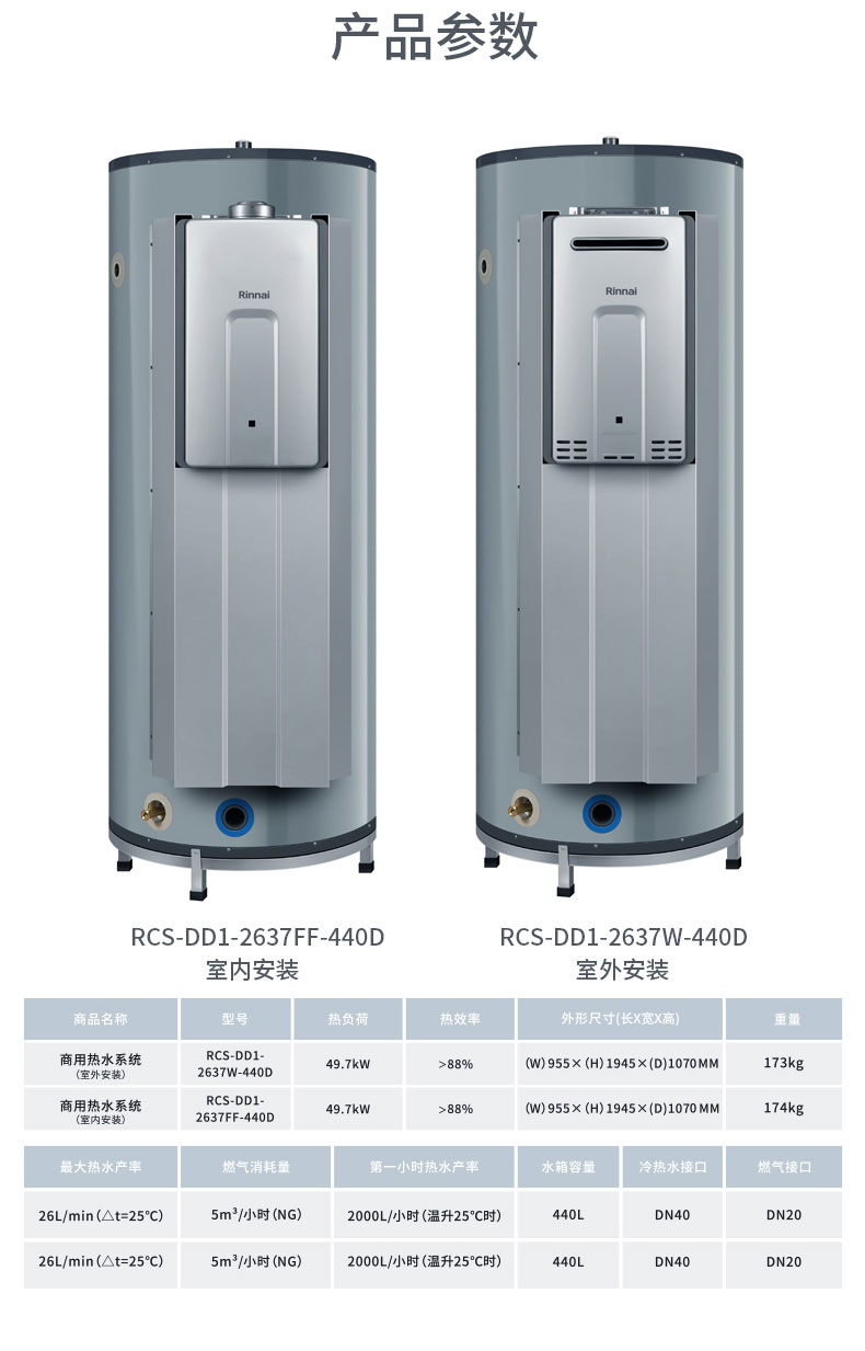 RCS-DD1-2637W-440D (19).jpg