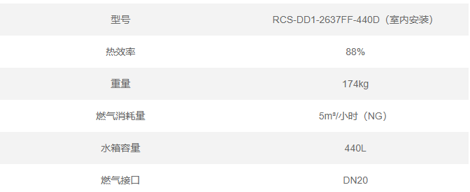 RCS-DD1-2637FF-440D- (2).png
