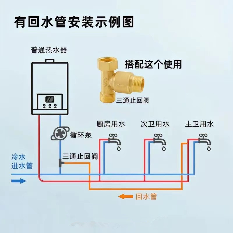 1循环.jpg